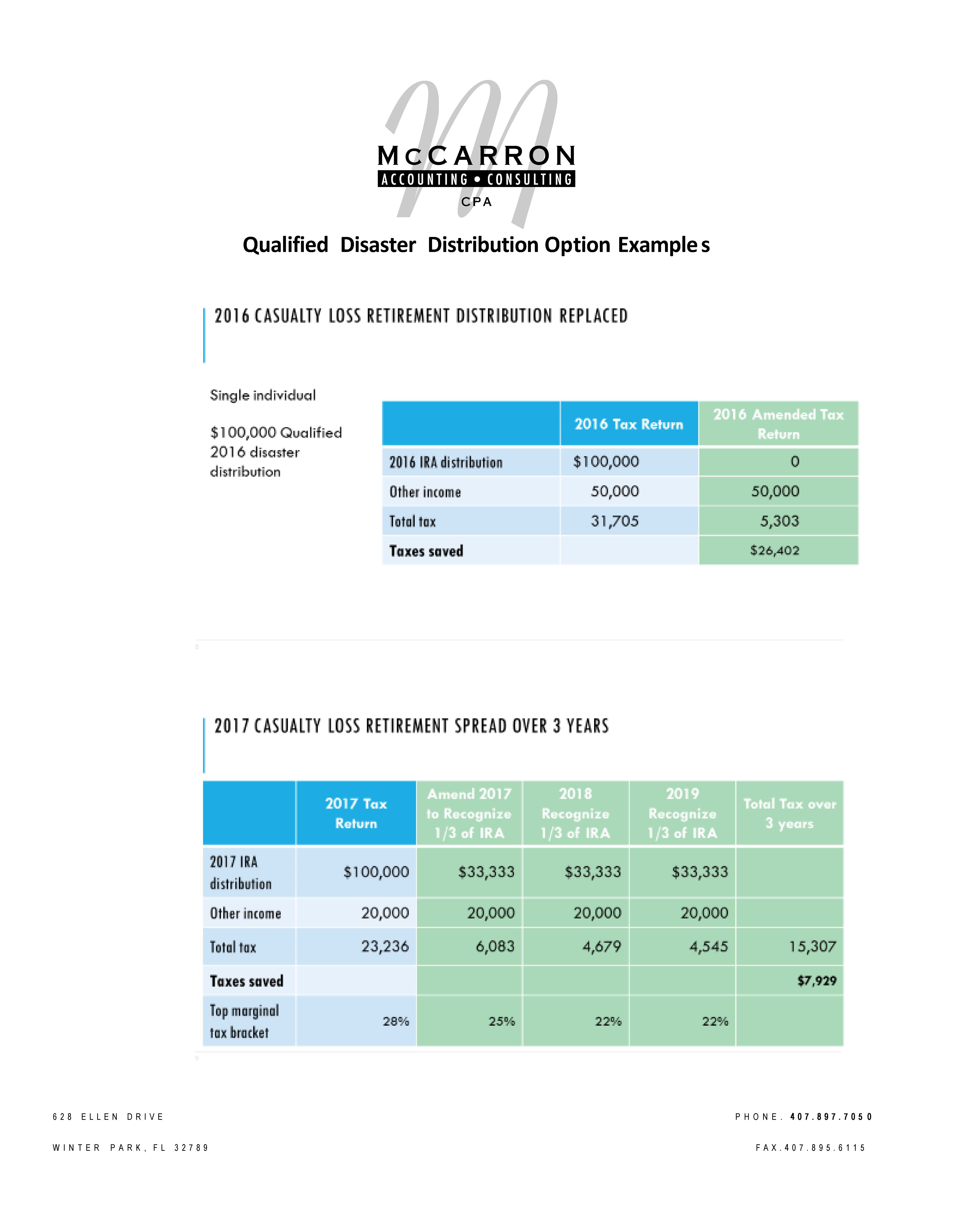 Hurricane Tax Relief_Page_2